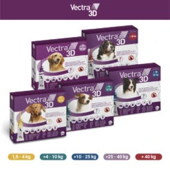 Pipetas 3D Solución Spot-On Para Perros De 1,5-4 Kg -Bravery Tienda 13 vectra bodegon 3p 63bd46d5d08f0