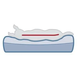 Cama Ortopédica Trixie Vital Remo Para Perros -Bravery Tienda 211402 211496 trixie vital bett remo hs 07 9