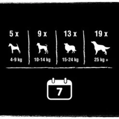 Crave Maxi High Protein Rolls Snacks Para Perros -Bravery Tienda 371398 mars crave maxi highprotein rolls rind hs 07 2