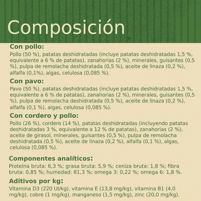 James Wellbeloved Adult sin cereales para perros James Wellbeloved Adult Sin Cereales Para Perros -Bravery Tienda 4008429154089 si04 de 1 6