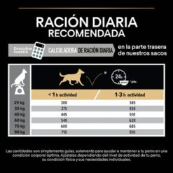 PURINA PRO PLAN Large Adult Athletic Sensitive Digestion Cordero Y Arroz -Bravery Tienda 44142537 es es 221230 1 2 6
