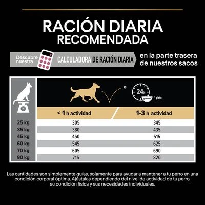 Purina Pro Plan Large Athletic Adult Sensitive Skin salmón Purina Pro Plan Large Athletic Adult Sensitive Skin Salmón -Bravery Tienda 44152227 es es 221230 1 2 3
