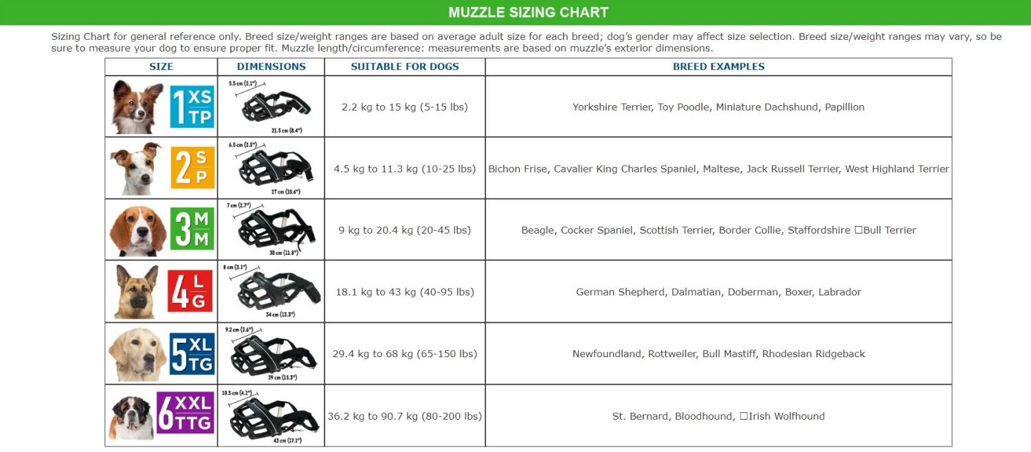 Bozal Alpha Zeus Bozal Alpha -Bravery Tienda Alpha Size Chart 62f68142daf12