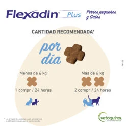 Vetoquinol Flexadin Plus Para Perros Pequeños Y Gatos -Bravery Tienda PW128 CarruselFlexadinPlus pequenos 5 638490dc48826