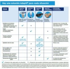 Difusor ADAPTIL® Calm Para Perros 11 Difusor ADAPTIL® Calm Para Perros -Bravery Tienda adaptil modo empleo 2