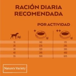 Nature's Variety Original No Grain Medium Adult Salmón Sin Espinas -Bravery Tienda daily dosis dog orig medium max 2 esp 2