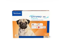 Virbac Effipro Duo Spot On Antiparasitario Para Perros De 2 A 10 Kg (67 Mg/20 Mg)