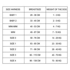 Arnés Julius K9 Rojo 9 Arnés Julius K9 Rojo -Bravery Tienda image 2 408854 63ca50a2d4651