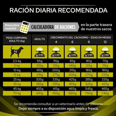 Purina Pro Plan HP Hepatic Veterinary Diets Purina Pro Plan HP Hepatic Veterinary Diets -Bravery Tienda puppvdddppvhp22fegles 221017 1 1 3