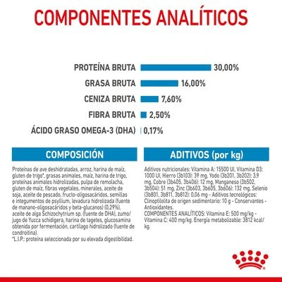 Royal Canin Maxi Puppy Royal Canin Maxi Puppy -Bravery Tienda