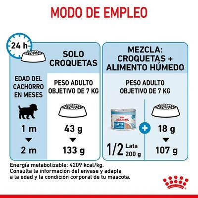 Royal Canin Mini Starter Royal Canin Mini Starter -Bravery Tienda rc spt dry ministart cv 7 es es 9