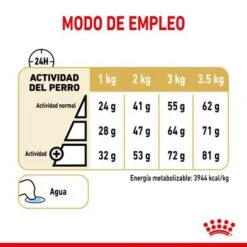 Royal Canin Breed Pomerania Adult -Bravery Tienda rc spt dry pomad cv 5 es es 0