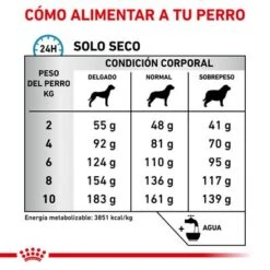 Royal Canin Veterinary Canine Anallergenic Small Dog Pienso Para Perros 6 Royal Canin Veterinary Canine Anallergenic Small Dog Pienso Para Perros -Bravery Tienda rc vet dry doganasd cv eretailkit 4 es es 1