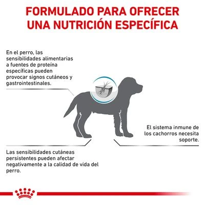 Royal Canin Veterinary Canine Hypoallergenic Puppy pienso para perros Royal Canin Veterinary Canine Hypoallergenic Puppy Pienso Para Perros -Bravery Tienda rc vet dry doghypopu cv eretailkit 7 es es 0