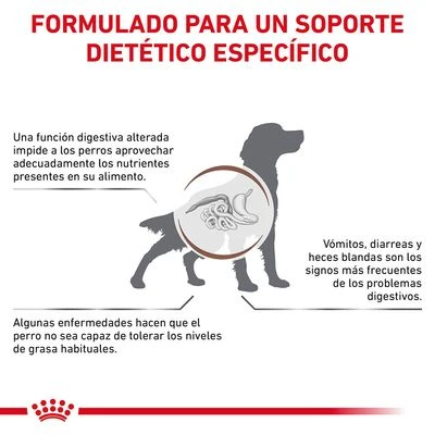 Royal Canin Veterinary Canine Gastrointestinal Low Fat pienso para perros Royal Canin Veterinary Canine Gastrointestinal Low Fat Pienso Para Perros -Bravery Tienda rc vhn gastrointestinallowfatdog cv eretailkit 2 es es pdf 9