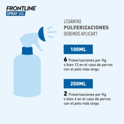 Frontline Spray Antiparasitario Para Perros Y Gatos -Bravery Tienda spray frontline 63f75726c8511 6412ebc29f827