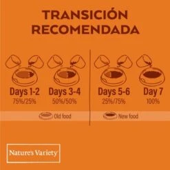 Nature's Variety Original Mini Adult Pollo -Bravery Tienda trans reco food esp 6